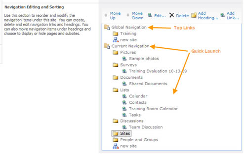 Move to reorder or delete top links or links on the quick launch.