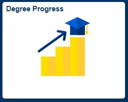 fluid-degree-progress-tile