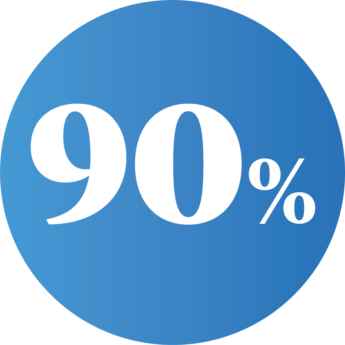 90%