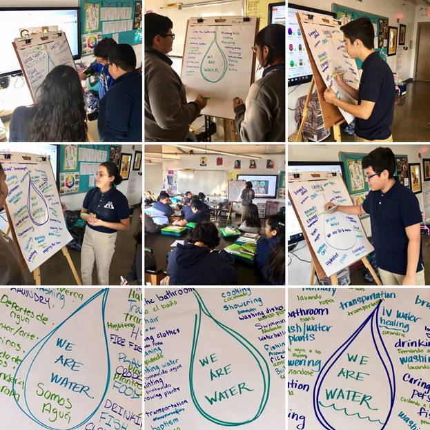 Acosta Middle School kids brainstorming ideas