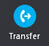 The Transfer button on the Call Controls.