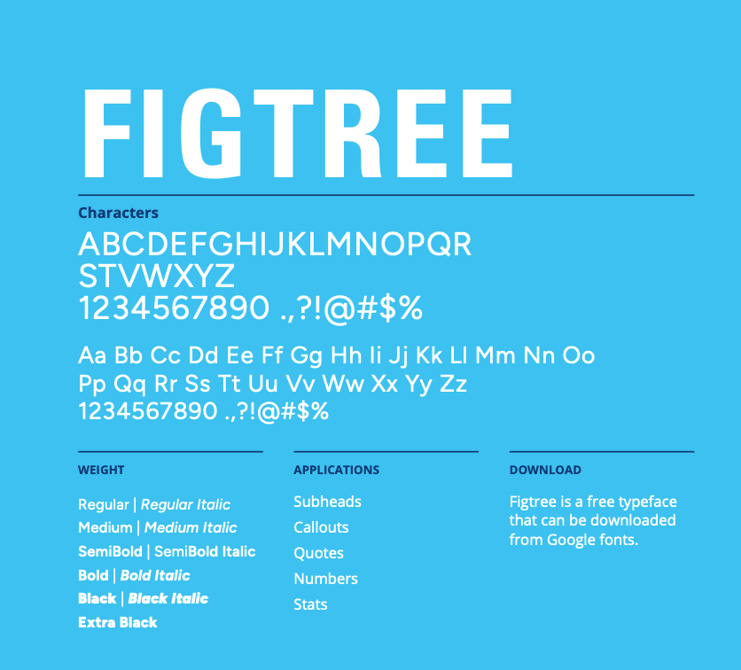 Figtree font, Best used for subheads, callouts, quotes, numbers, stats.