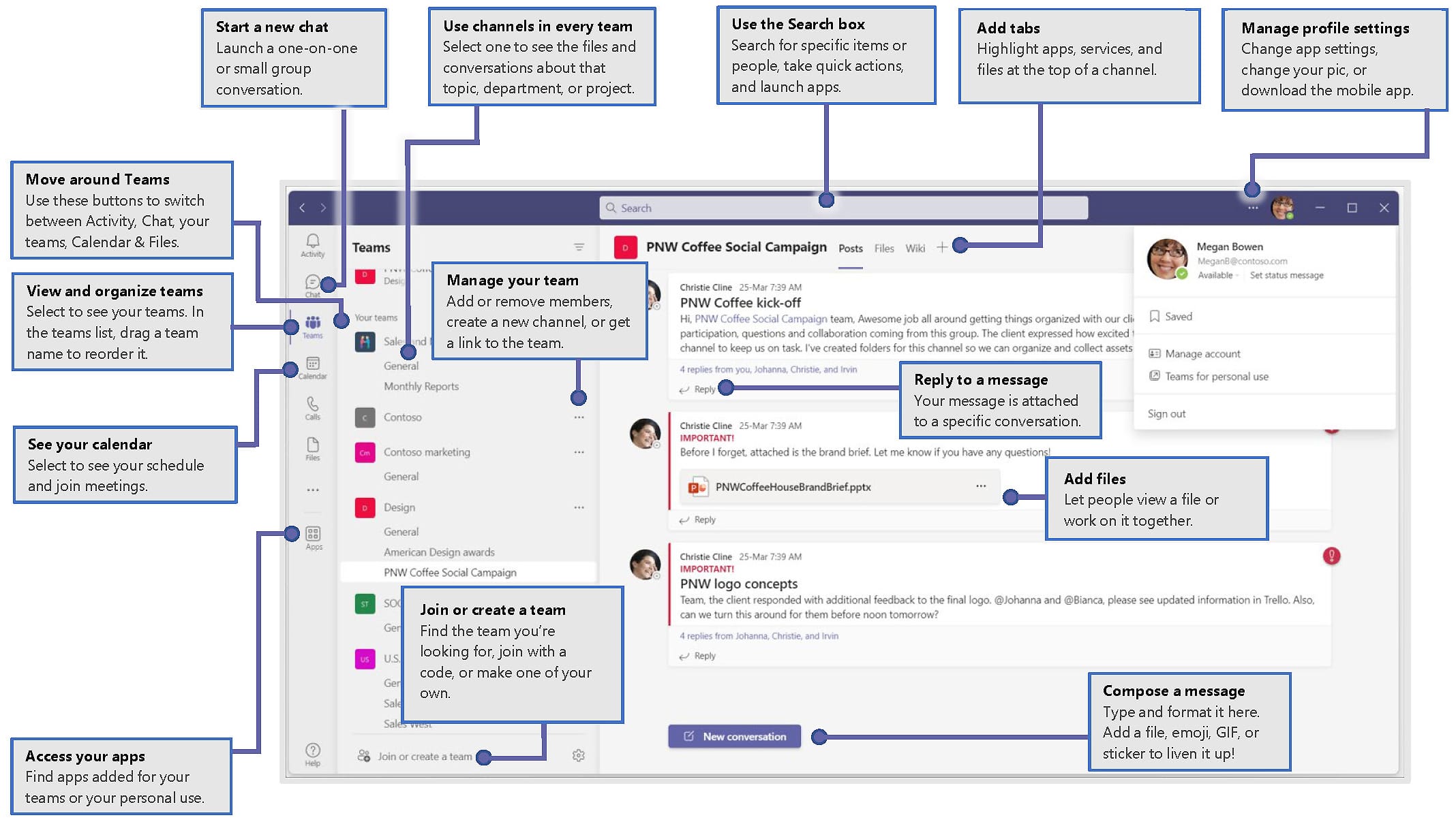 Tips for Using Microsoft Teams Sites // Microsoft Teams // Marquette ...